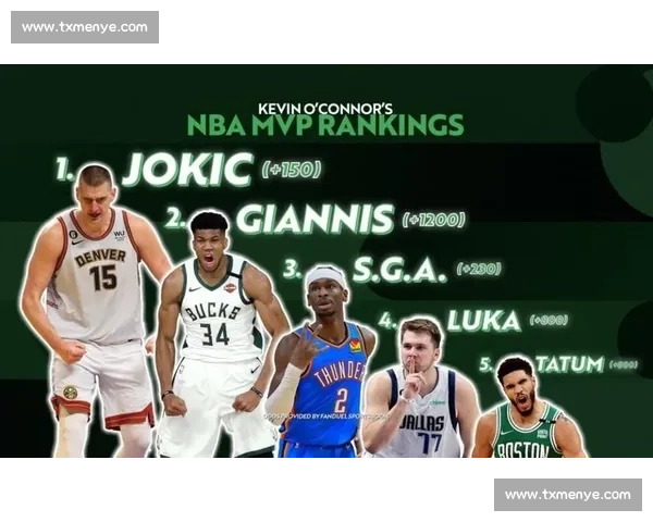 詹杜库之外现役仅 3 人堪称超巨！约基奇字母哥东契奇统治力无解