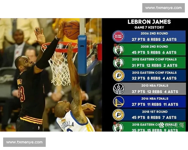 NBA直播热火对决马刺抢七大战巅峰之夜全程看点解析精彩瞬间前瞻