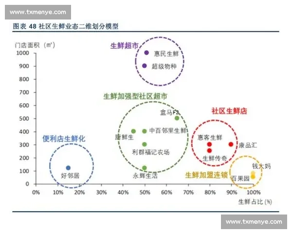 以vs 吧为中心的网络文化生态演变与用户互动社区发展趋势分析